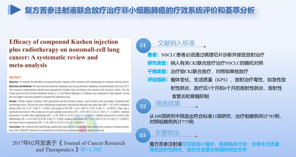 肿瘤放射医治,复方苦参注射液 肿瘤放射医治,复方苦参注射液
