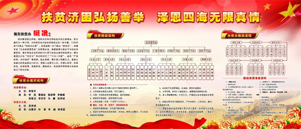不朽情缘扶贫办组织架构 不朽情缘扶贫办组织架构