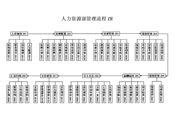 ������Ե-�ٷ���վ